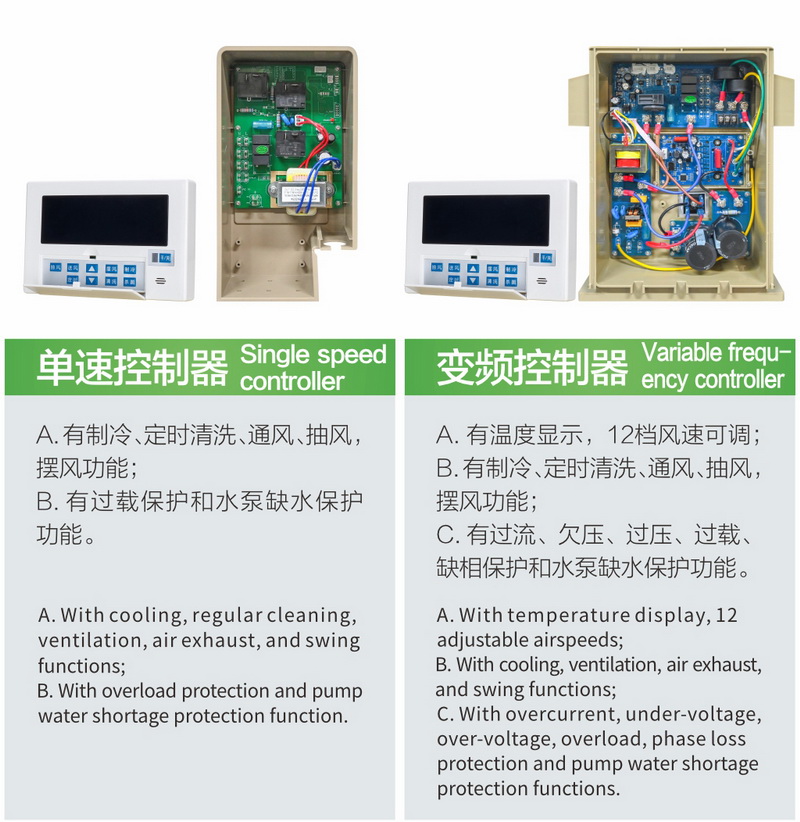 通风降温设备